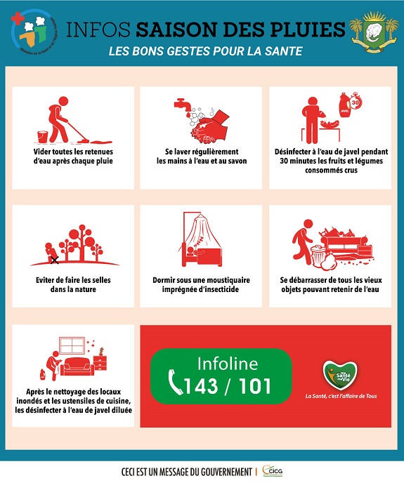 infos saison des pluies