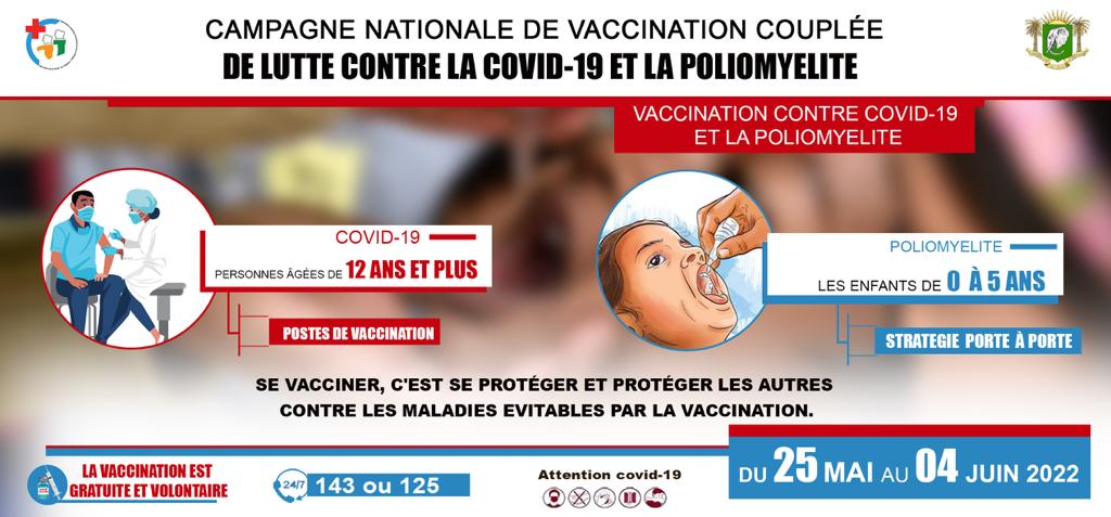 CAMPAGNE NATIONALE DE VACCINATION COUPLE DE DE LA LUTTE CONTRE LA COVID-19 ET LA POLIOMYELITE CAMPAGNE NATIONALE DE VACCINATION COUPLE DE DE LA LUTTE CONTRE LA COVID-19 ET LA POLIOMYELITE